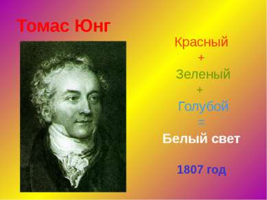 Томас Юнг Красный + Зеленый + Голубой = Белый свет 1807 год Краткая справка о...