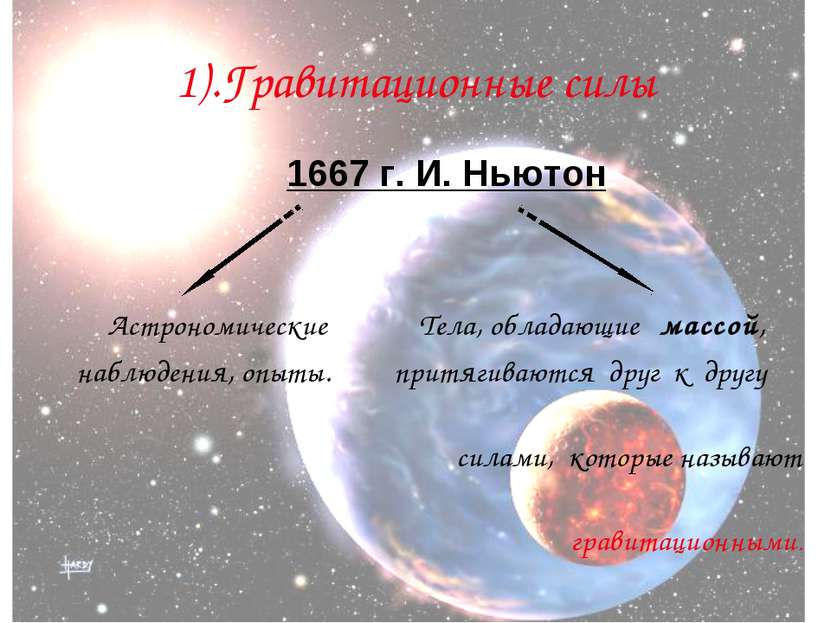 1).Гравитационные силы 1667 г. И. Ньютон Астрономические Тела, обладающие мас...