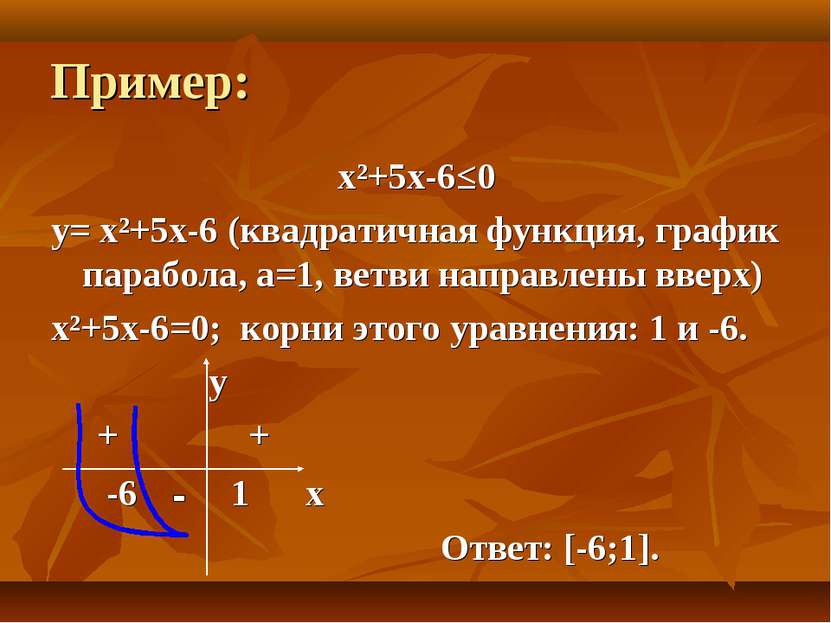 Пример: х²+5х-6≤0 y= х²+5х-6 (квадратичная функция, график парабола, а=1, вет...