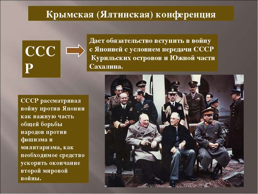 Крымская (Ялтинская) конференция СССР Дает обязательство вступить в войну с Я...