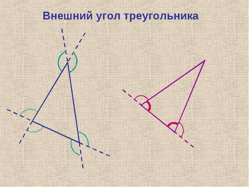 Внешний угол треугольника