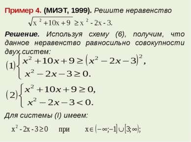 Пример 4. (МИЭТ, 1999). Решите неравенство Решение. Используя схему (6), полу...