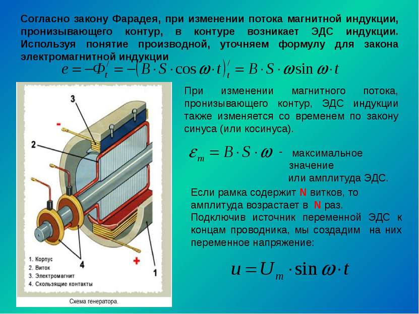 Согласно закону Фарадея, при изменении потока магнитной индукции, пронизывающ...