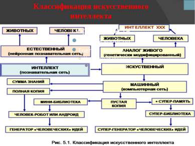 Исследования в области фундаментальной физики привели к созданию сверхчувстви...