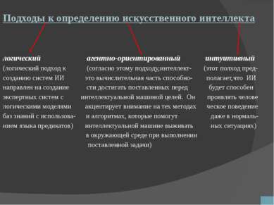 структура промышленного комплекса РФ(2008 год) роль машиностроительного компл...