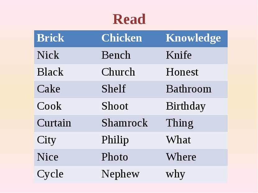 Read Brick Chicken Knowledge Nick Bench Knife Black Church Honest Cake Shelf ...