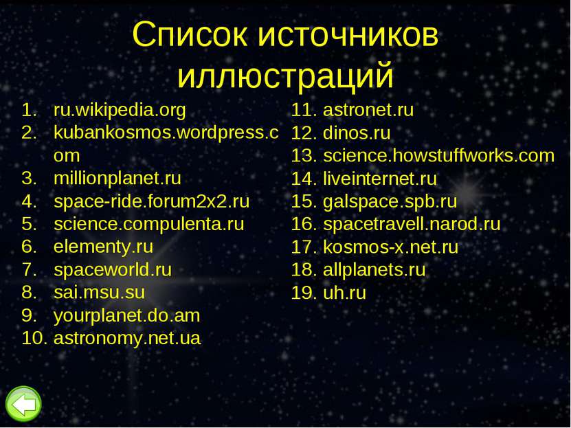 Список источников иллюстраций ru.wikipedia.org kubankosmos.wordpress.com mill...