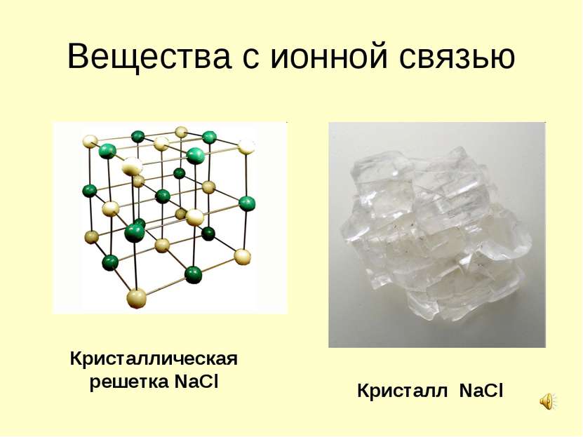 Вещества с ионной связью Кристаллическая решетка NaCl Кристалл NaCl