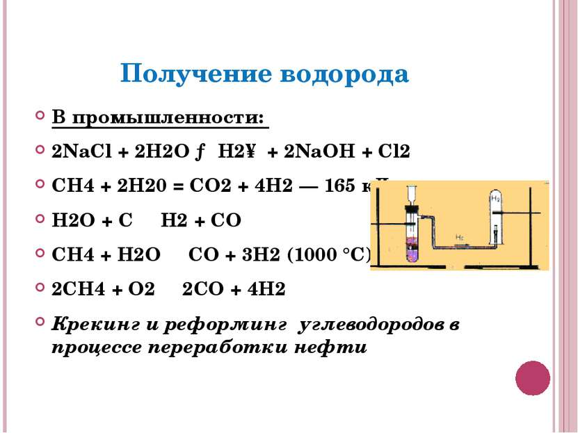 Получение водорода В промышленности: 2NaCl + 2H2O → H2↑ + 2NaOH + Cl2 СН4 + 2...