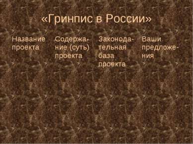 «Гринпис в России» Название проекта Содержа-ние (суть) проекта Законода-тельн...