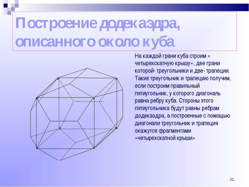 * Построение додекаэдра, описанного около куба На каждой грани куба строим « ...