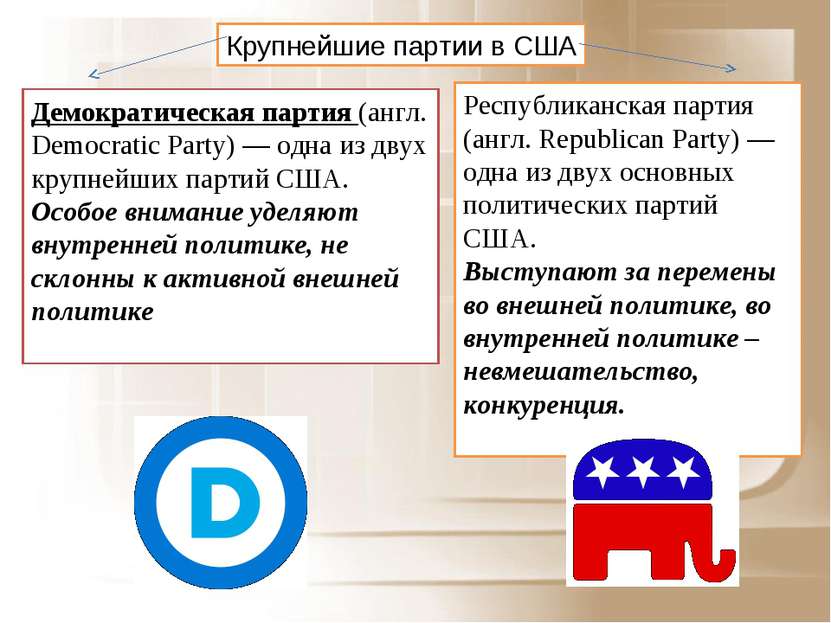 Крупнейшие партии в США Демократическая партия (англ. Democratic Party) — одн...