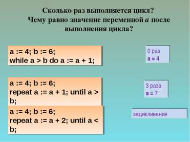 a := 4; b := 6; while a > b do a := a + 1; 0 раз a = 4 зацикливание 3 раза a ...