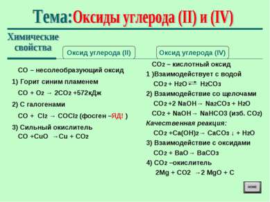 Оксид углерода (II) Оксид углерода (IV) СО – несолеобразующий оксид 1) Горит ...