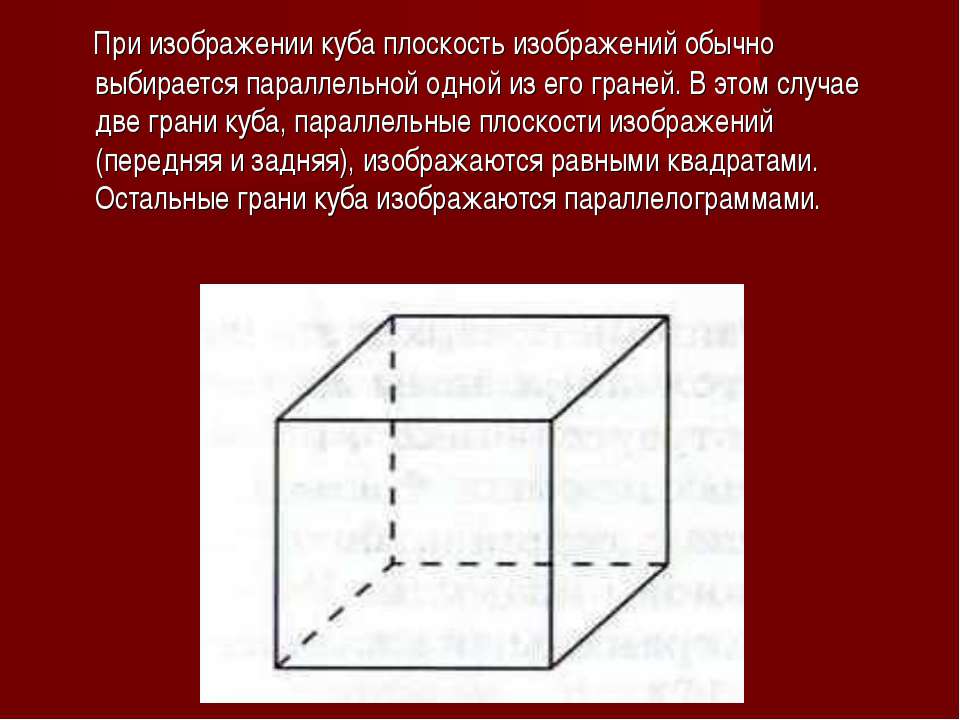Параллельные грани куба. Куб на плоскости. Квадрат плоскость куб. Пространственные фигуры на плоскости. Плоскость грани Куба.