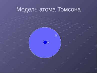 Модель атома Томсона -е +е -е