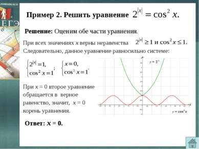 Пример 2. Решить уравнение Решение: Оценим обе части уравнения. Следовательно...