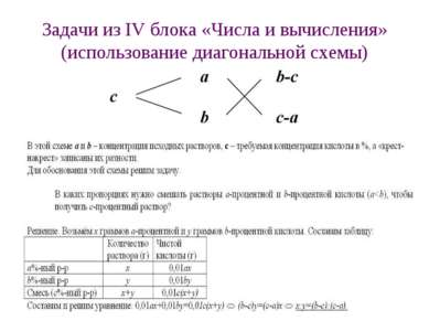 Задачи из IV блока «Числа и вычисления» (использование диагональной схемы) ЗЗ...