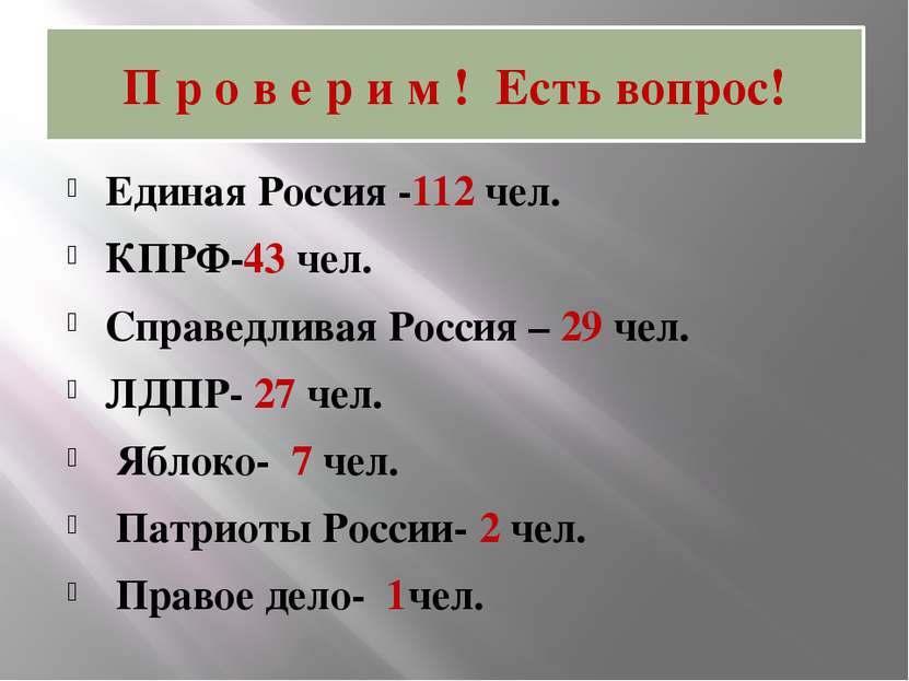 П р о в е р и м ! Есть вопрос! Единая Россия -112 чел. КПРФ-43 чел. Справедли...