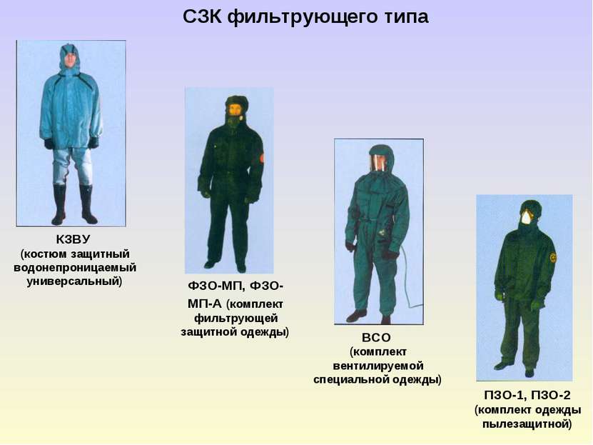 СЗК фильтрующего типа КЗВУ (костюм защитный водонепроницаемый универсальный) ...