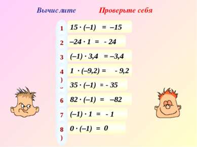Вычислите Проверьте себя 15 · (–1) = 1) –15 –24 · 1 = 2) - 24 (–1) · 3,4 = 3)...