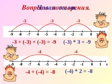 Вопросы повторения. -3 -3 -3 -3 + (-3) + (-3) = -9 (-3) * 3 = -9 -4 -4 -4 + (...