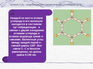 Бензол С6Н6 – родоначальник ароматических углеводородов. Каждый из шести атом...