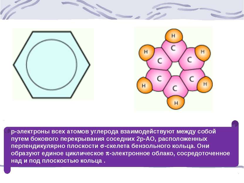 р-электроны всех атомов углерода взаимодействуют между собой путем бокового п...