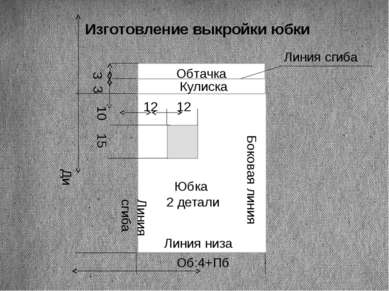 Изготовление выкройки юбки Об:4+Пб Ди 10 15 12 12 Боковая линия Линия сгиба Ю...