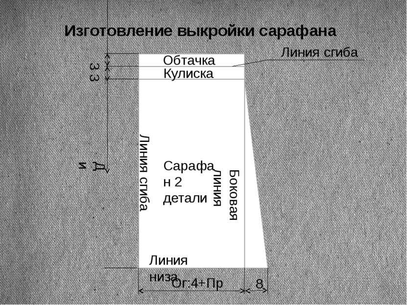 Изготовление выкройки сарафана Ди Линия сгиба Боковая линия Линия низа Ог:4+П...