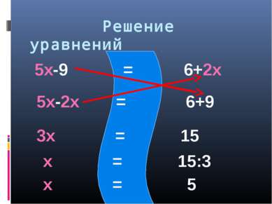 Решение уравнений 5х-9 = 6+2х 5х-2х = 6+9 3х = 15 х = 15:3 х = 5