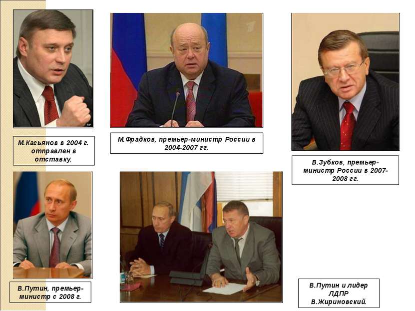 М.Касьянов в 2004 г. отправлен в отставку. М.Фрадков, премьер-министр России ...