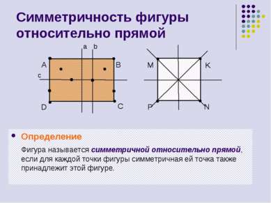 Симметричность фигуры относительно прямой Определение Фигура называется симме...