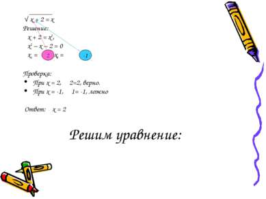 Решим уравнение: √ х + 2 = х Решение: х + 2 = х2, х2 – х – 2 = 0 х1 = и х2 = ...