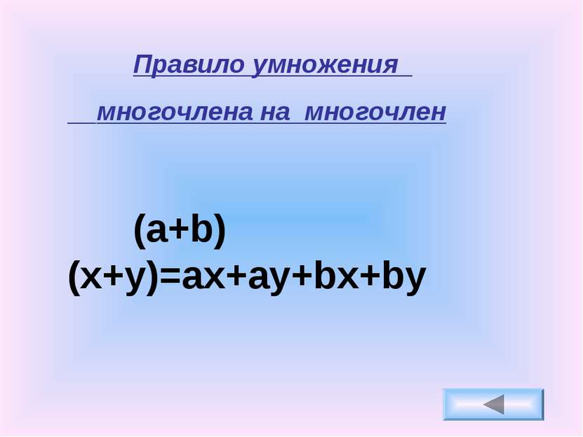 Правило умножения многочлена нa многочлен (a+b)(x+y)=ax+ay+bx+by