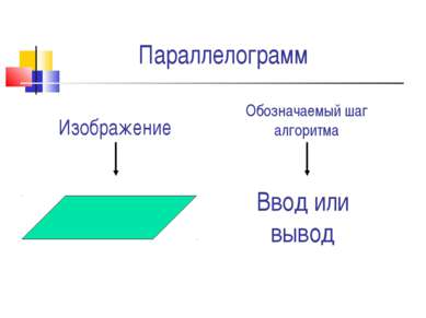 Параллелограмм Ввод или вывод Изображение Обозначаемый шаг алгоритма
