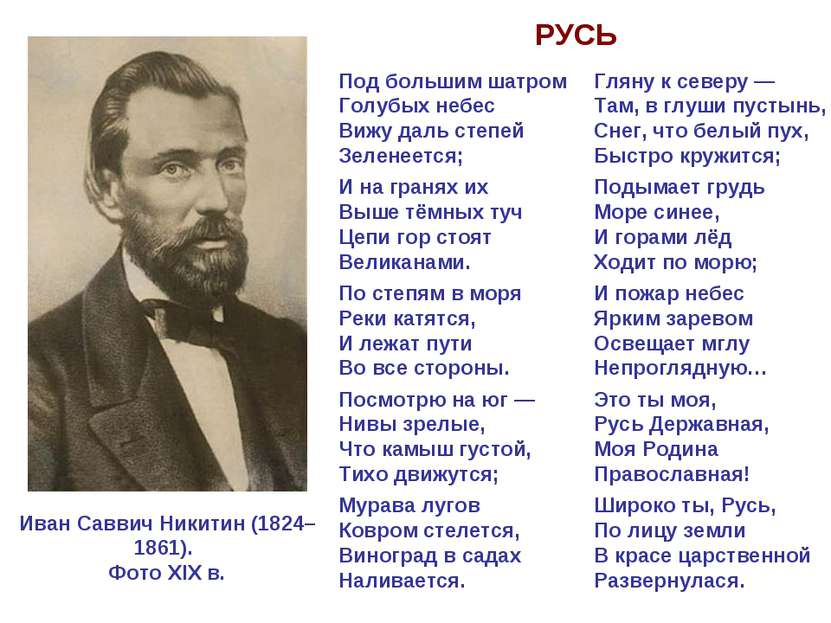 Иван Саввич Никитин (1824–1861). Фото XIX в. РУСЬ Под большим шатром Голубых ...