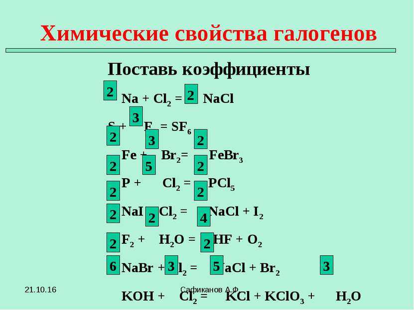 Химические свойства галогенов Поставь коэффициенты Сафиканов А.Ф. Na + Cl2 = ...