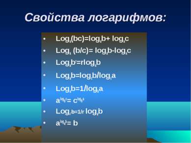 Свойства логарифмов: Loga(bc)=logab+ logac Loga (b/с)= logab-logac Logabr=rlo...