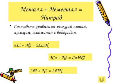 Металл + Неметалл = Нитрид Составьте уравнения реакций лития, кальция, алюмин...