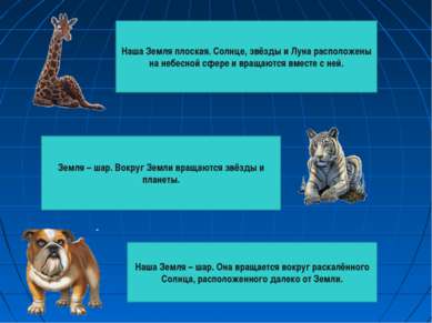 Наша Земля плоская. Солнце, звёзды и Луна расположены на небесной сфере и вра...