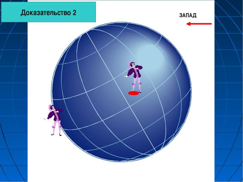 запад Доказательство 2 ЗАПАД