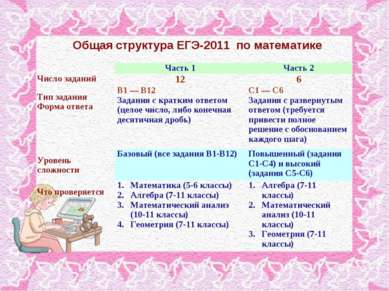 Общая структура ЕГЭ-2011 по математике Часть 1 Часть 2 Число заданий 12 6 Тип...