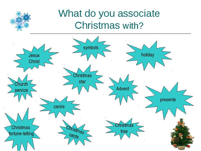 What do you associate Christmas with? Jesus Christ Christmas star Church serv...