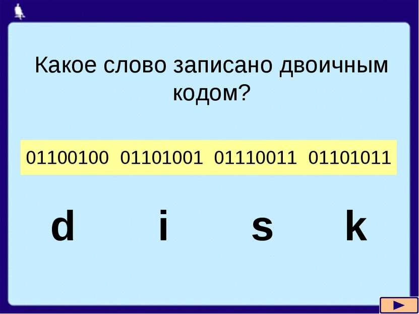 Какое слово записано двоичным кодом? d i s k 01100100 01101001 01110011 01101011