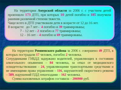 На территории Амурской области за 2006 г. с участием детей произошло 173 ДТП,...