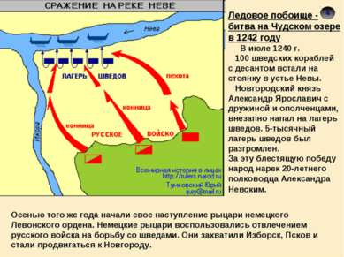 4 4 Ледовое побоище - битва на Чудском озере в 1242 году В июле 1240 г. 100 ш...