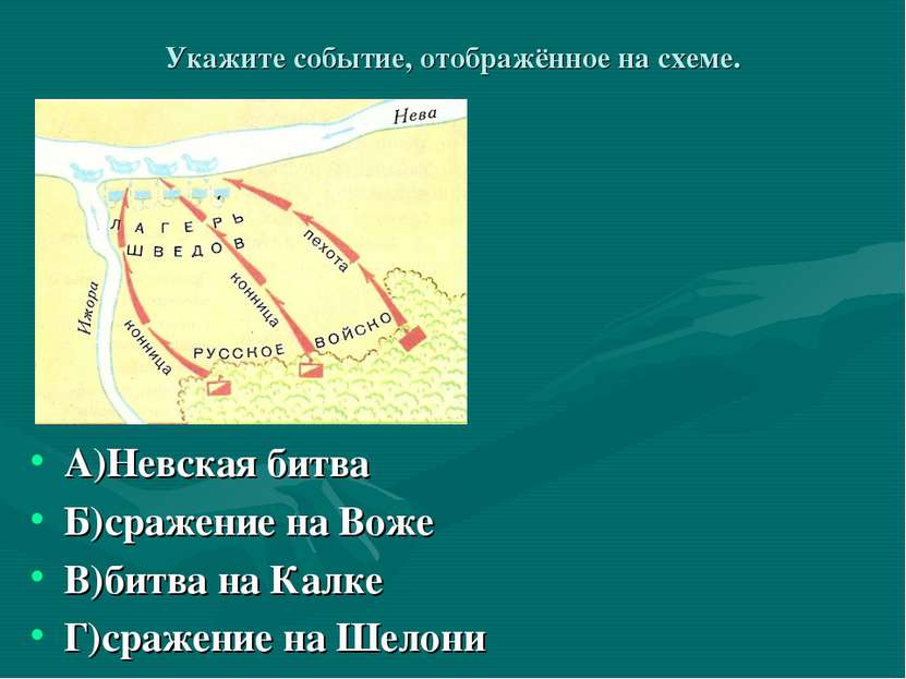 Укажите событие, отображённое на схеме. А)Невская битва Б)сражение на Воже В)...