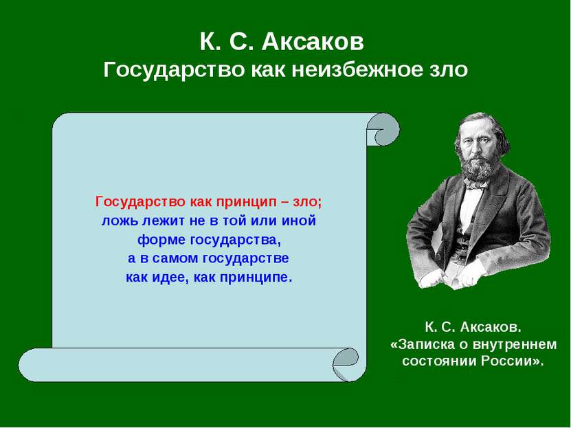 К. С. Аксаков Государство как неизбежное зло Государство как принцип – зло; л...