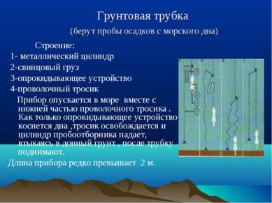 Грунтовая трубка (берут пробы осадков с морского дна) Строение: 1- металличес...